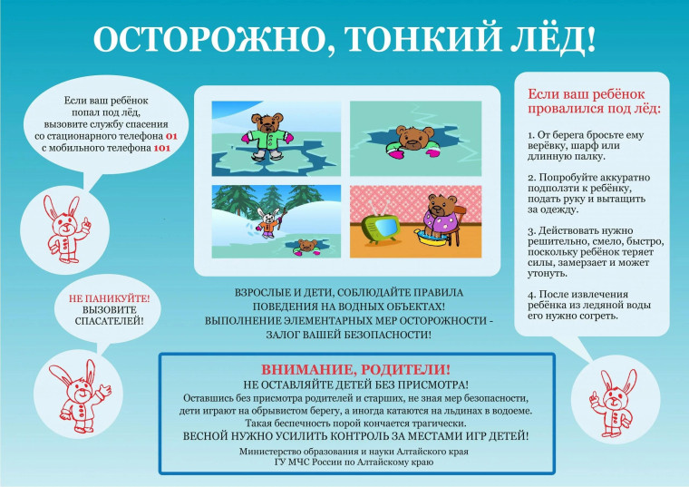 Изучение основ безопасного поведения на водных объектах в зимний период.